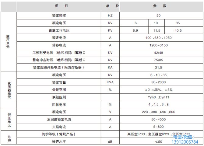 YB□-12/0.4預(yù)裝式箱式變電站參數(shù)性能