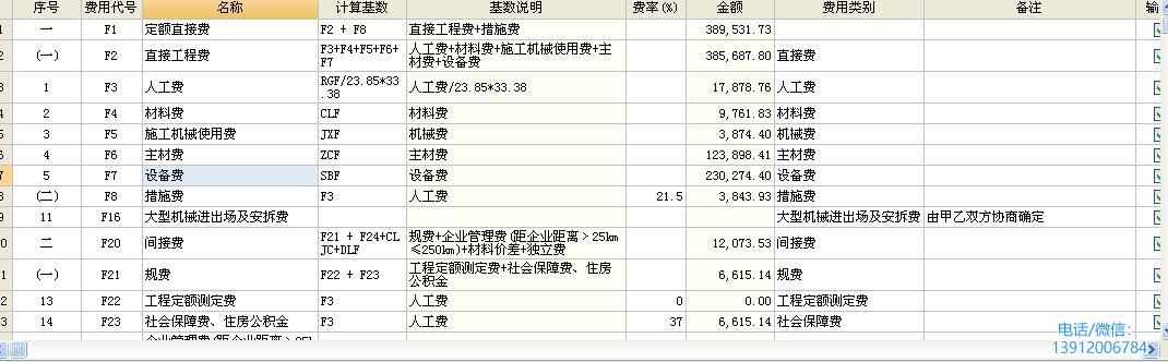 路燈箱式變壓器價(jià)格明細(xì)表